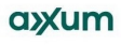 Axxum Gmbh